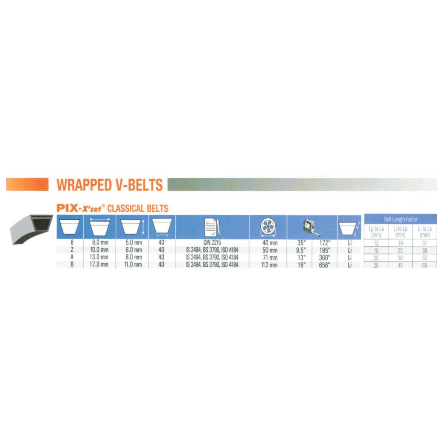 Greenfield mower on sale belt replacement