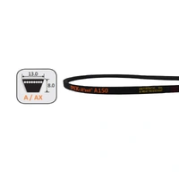 V Belt A150