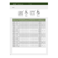 2x UCF201/8 1/2" bore 4-Bolt Flange Pillow Block Bearing Self Aligning