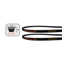 2x Belts to Replace Scott Bonnar S3601282 30" cut Queen cylinder / reel mower as the drive belt