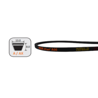 Belt Replaces Greenfield GT89