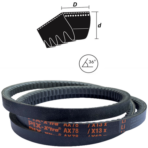 AX Section V-Belt AX78